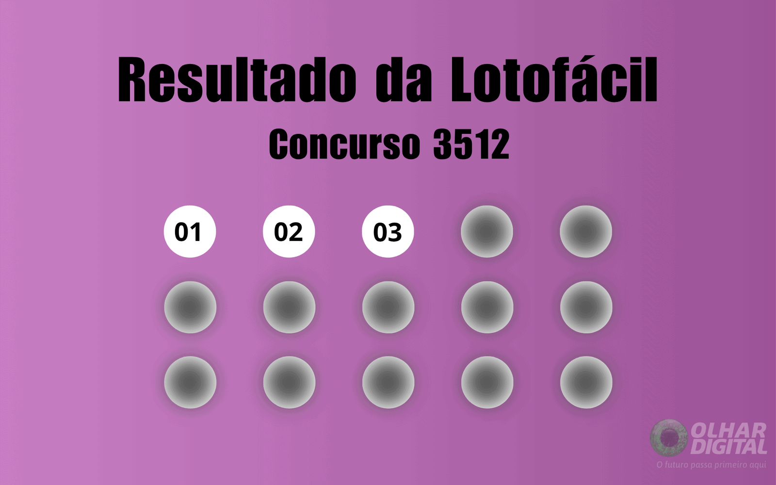 resultado-da-lotofacil-de-hoje:-veja-numeros-e-ganhadores-do-concurso-3512-(terca,-14/10)