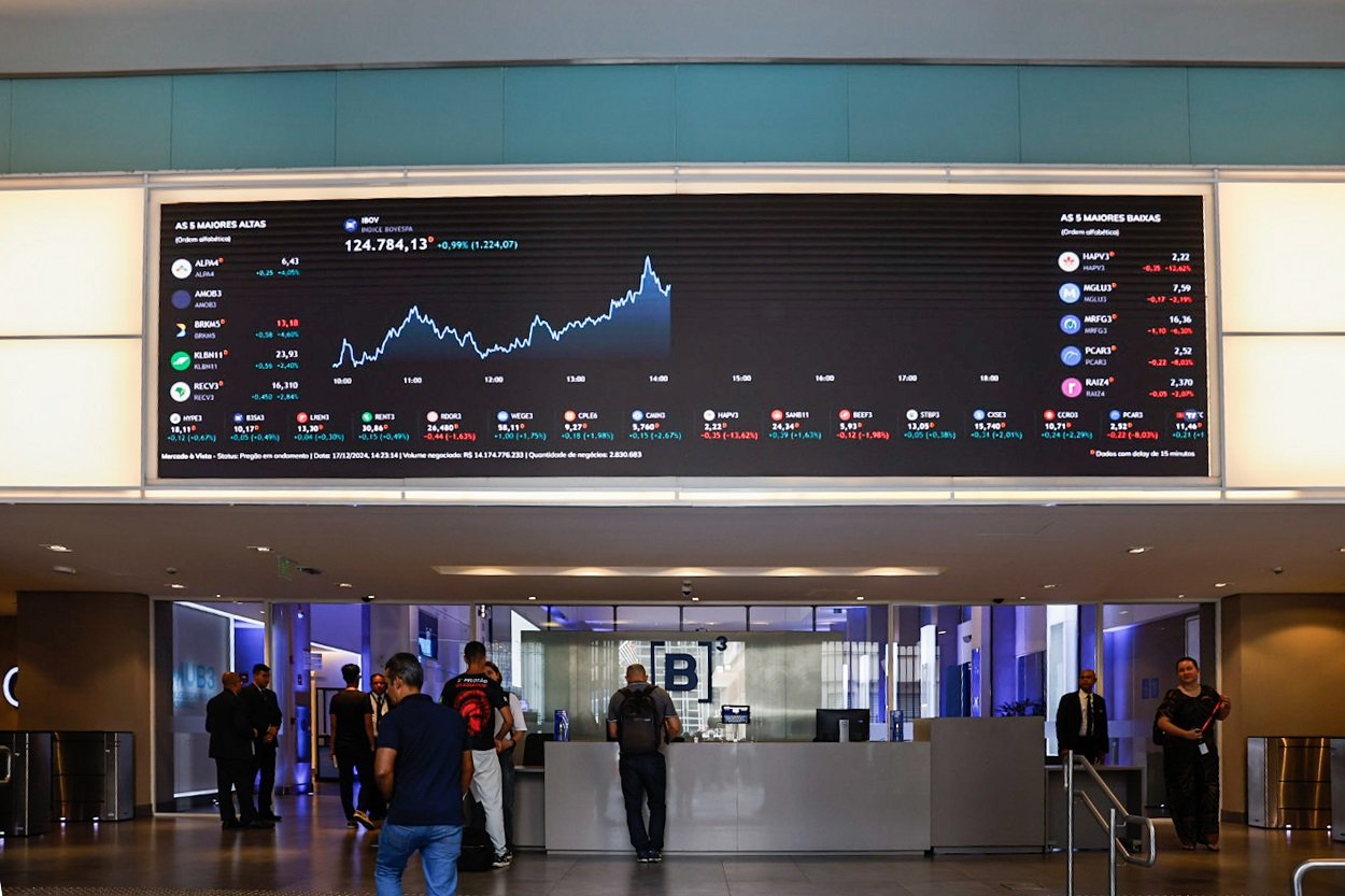 ibovespa-futuro-sobe-com-aumento-do-apetite-a-risco-apos-powell;-bc-fica-no-radar
