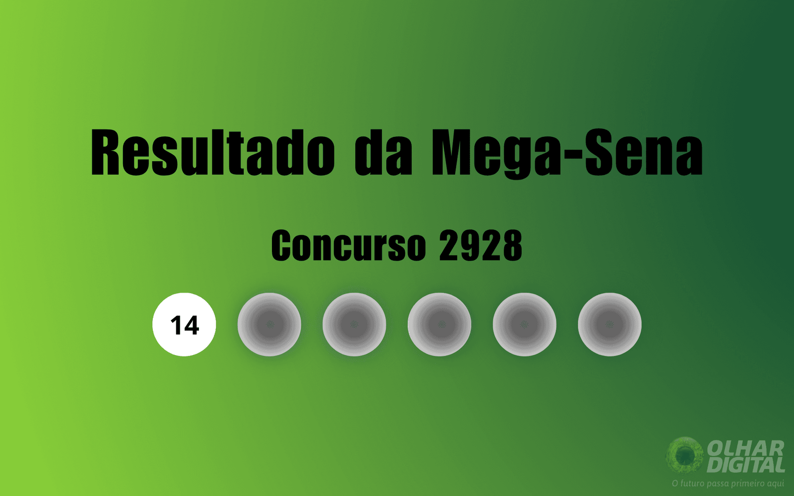 resultado-da-mega-sena-de-hoje:-veja-numeros-e-ganhadores-do-concurso-2928-(quinta,-16/10)