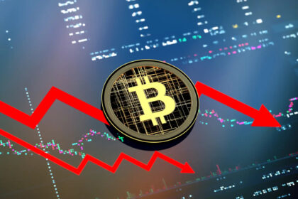 o-‘tsunami’-de-investimentos-direcionados-a-empresas-de-inteligencia-artificial-(ia)-e-de-semicondutores,-que-priorizam-seguranca-e-lucros-mais-previsiveis,-tem-sido-determinante-para-a-trajetoria-declinante-do-bitcoin