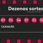 timemania-hoje:-resultado-do-concurso-2421-e-numeros-sorteados-|-g1