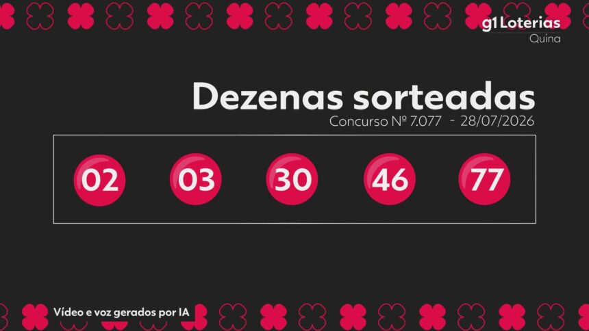 quina-hoje:-resultado-do-concurso-7077-e-numeros-sorteados-|-g1