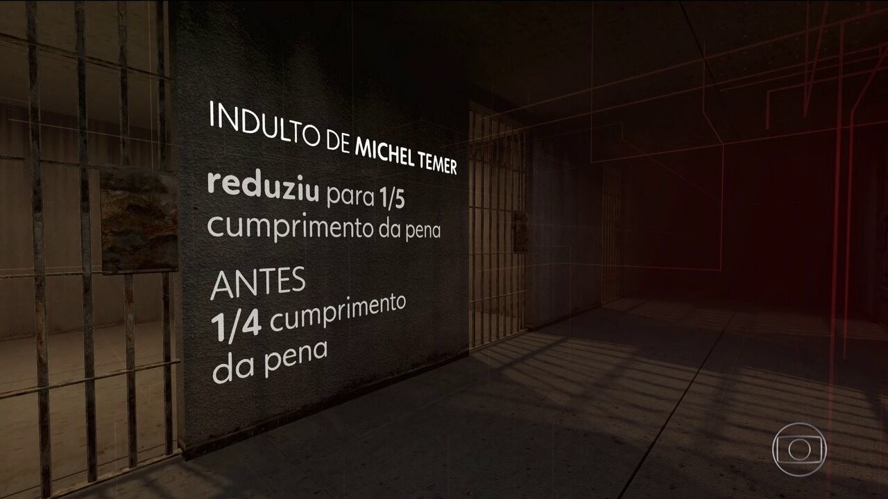 stf-perdoa-pena-de-mais-dois-condenados-no-mensalao-do-pt-com-base-no-indulto-de-temer-|-g1