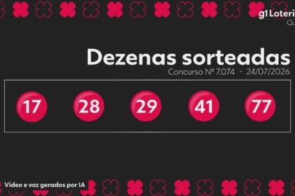 quina-hoje:-resultado-do-concurso-7074-e-numeros-sorteados-|-g1