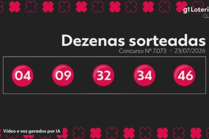 quina-hoje:-resultado-do-concurso-7073-e-numeros-sorteados-|-g1
