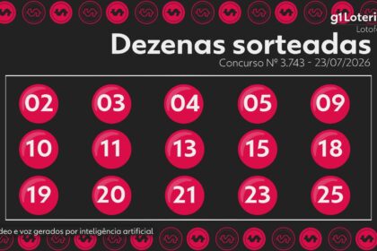 lotofacil-hoje:-resultado-do-concurso-3743-e-numeros-sorteados;-4-apostas-vencem-e-cada-uma-leva-mais-de-r$-219-mil-|-g1