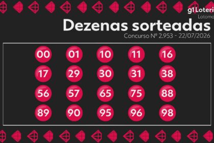 lotomania-hoje:-resultado-do-concurso-2953-e-numeros-sorteados-|-g1