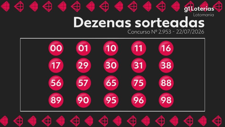 lotomania-hoje:-resultado-do-concurso-2953-e-numeros-sorteados-|-g1