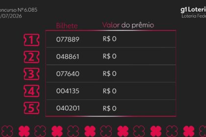loteria-federal-hoje:-resultado-do-concurso-6085-e-numeros-sorteados-|-g1