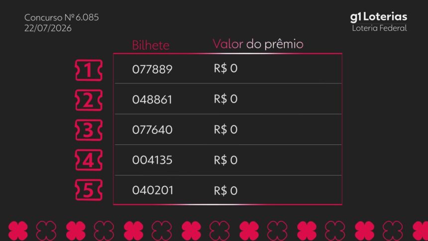 loteria-federal-hoje:-resultado-do-concurso-6085-e-numeros-sorteados-|-g1