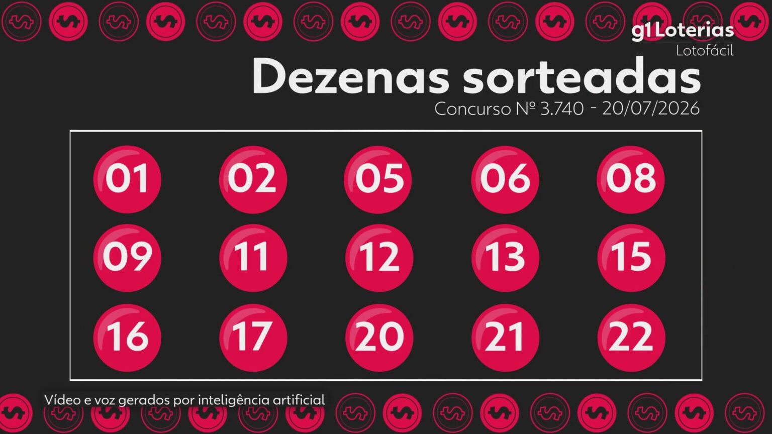 lotofacil-hoje:-resultado-do-concurso-3740-e-numeros-sorteados-|-g1