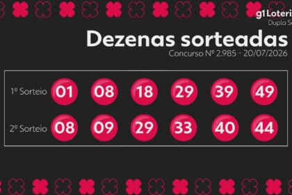 dupla-sena-hoje:-resultado-do-concurso-2985-e-numeros-sorteados-|-g1
