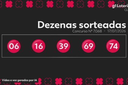 quina-hoje:-resultado-do-concurso-7068-e-numeros-sorteados-|-g1