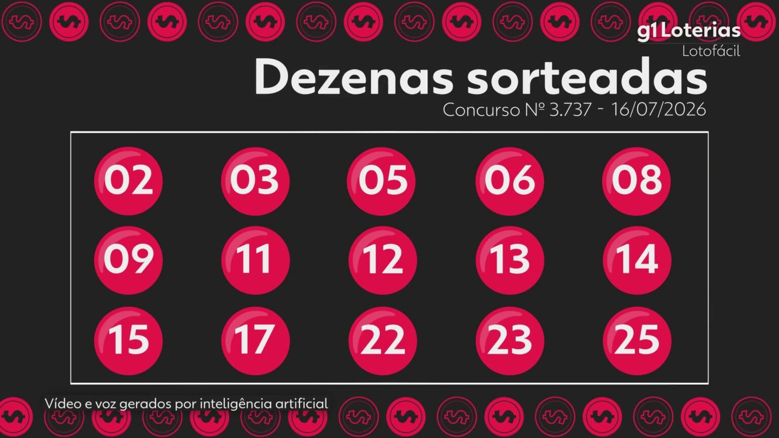 lotofacil-hoje:-resultado-do-concurso-3737-e-numeros-sorteados-|-g1