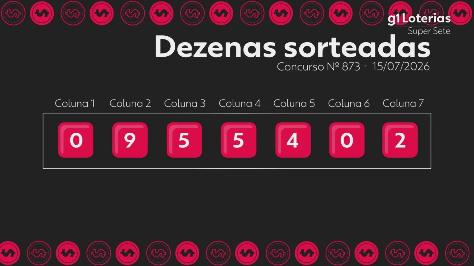 super-sete-hoje:-resultado-do-concurso-873-e-numeros-sorteados-|-g1