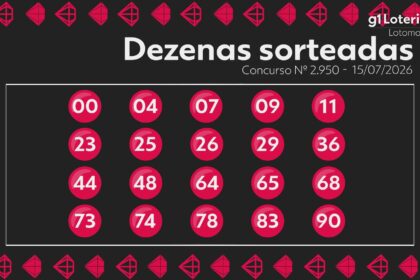 lotomania-hoje:-resultado-do-concurso-2950-e-numeros-sorteados-|-g1