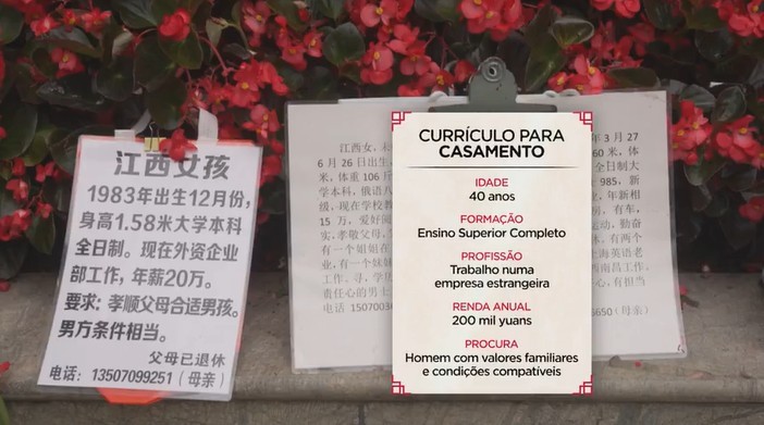 mercado-de-casamentos-na-china:-como-pais-anunciam-os-filhos-solteiros-|-g1