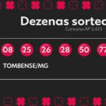 timemania-hoje:-resultado-do-concurso-2423-e-numeros-sorteados-|-g1