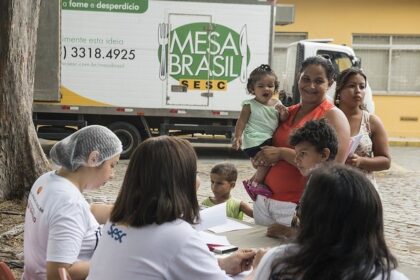 sesc-realiza-doacao-de-18-mil-aves-para-ceia-de-natal-de-familias-cearenses